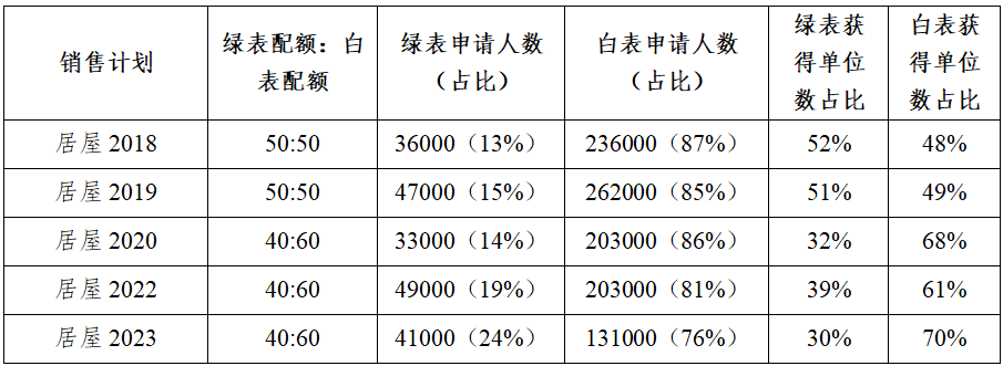 3fd18fbb277d3fdc25808589db738137.png