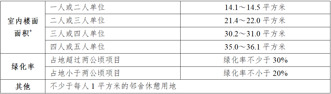 42bebdba502254e1fc1f0b879335ec49.png
